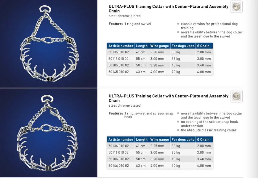 Herm Sprenger Ultra-Plus Pinch Collars